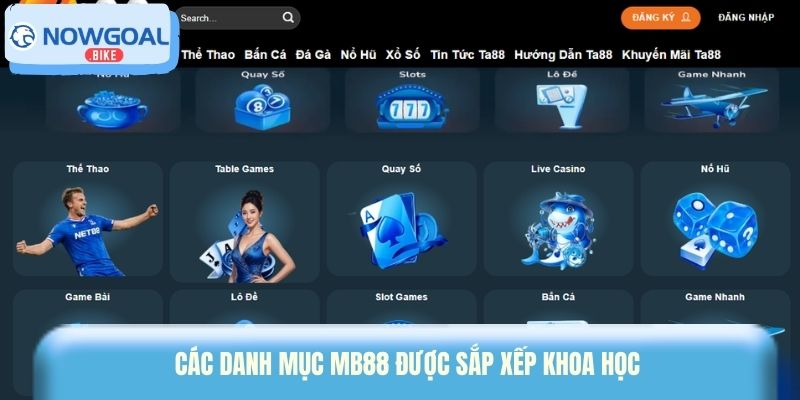 Các danh mục trò chơi Mb88 được sắp xếp khoa học